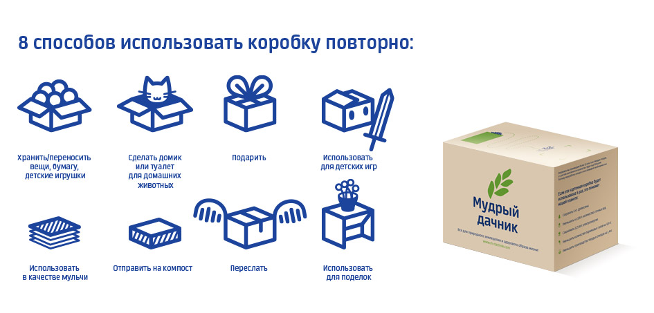 Создание коробки для интернет-магазина