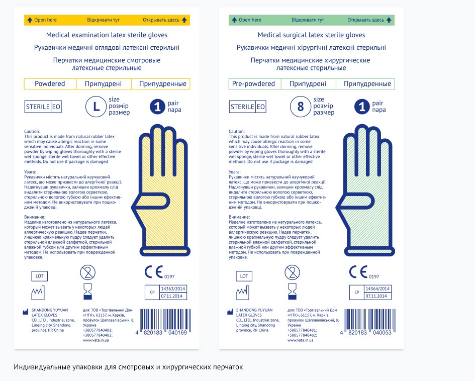 Разработка серии упаковок для производителя медицинских перчаток