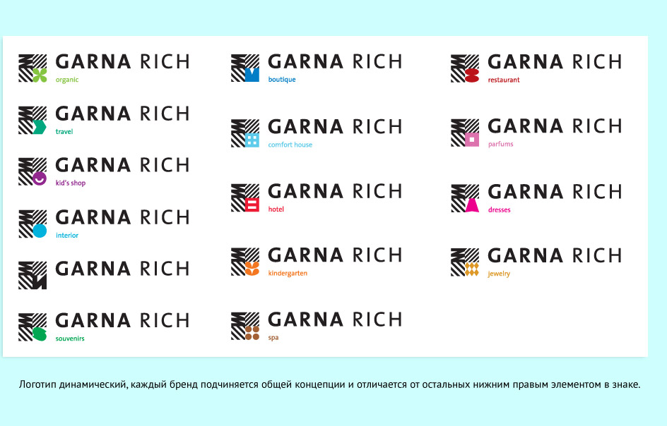 Розробка логотипу торгової мережі Garna Rich